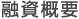 融資概要