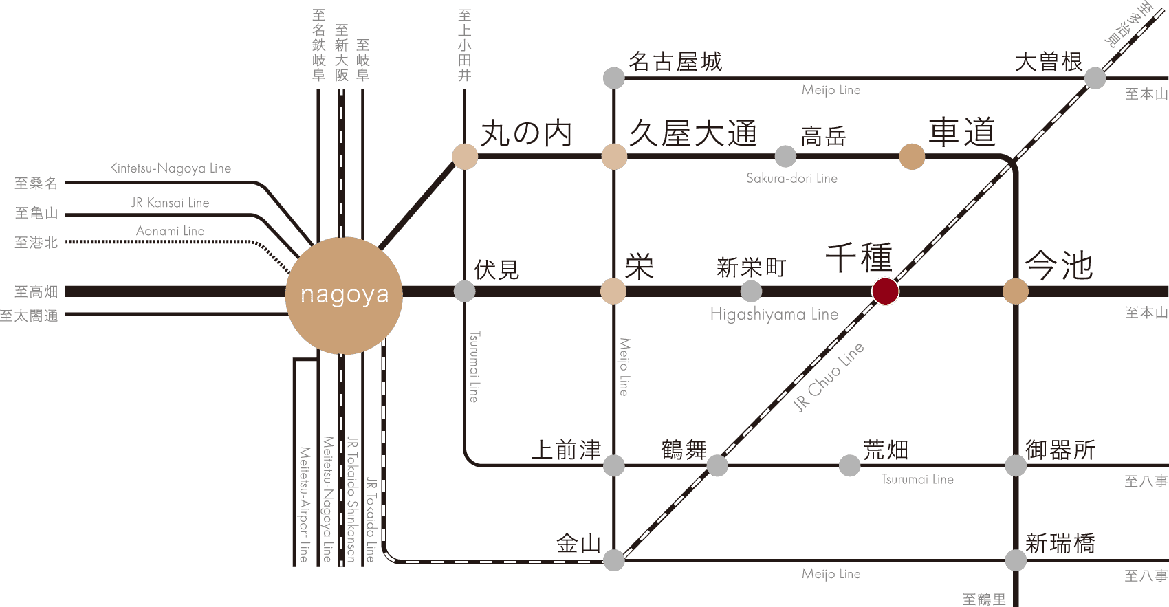 路線図