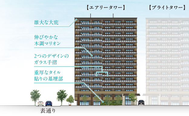 現地周辺イメージイラスト