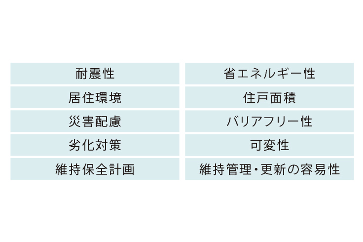 工夫満載の洗面収納
