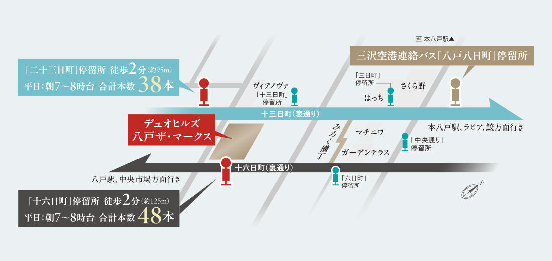 バスアクセス図