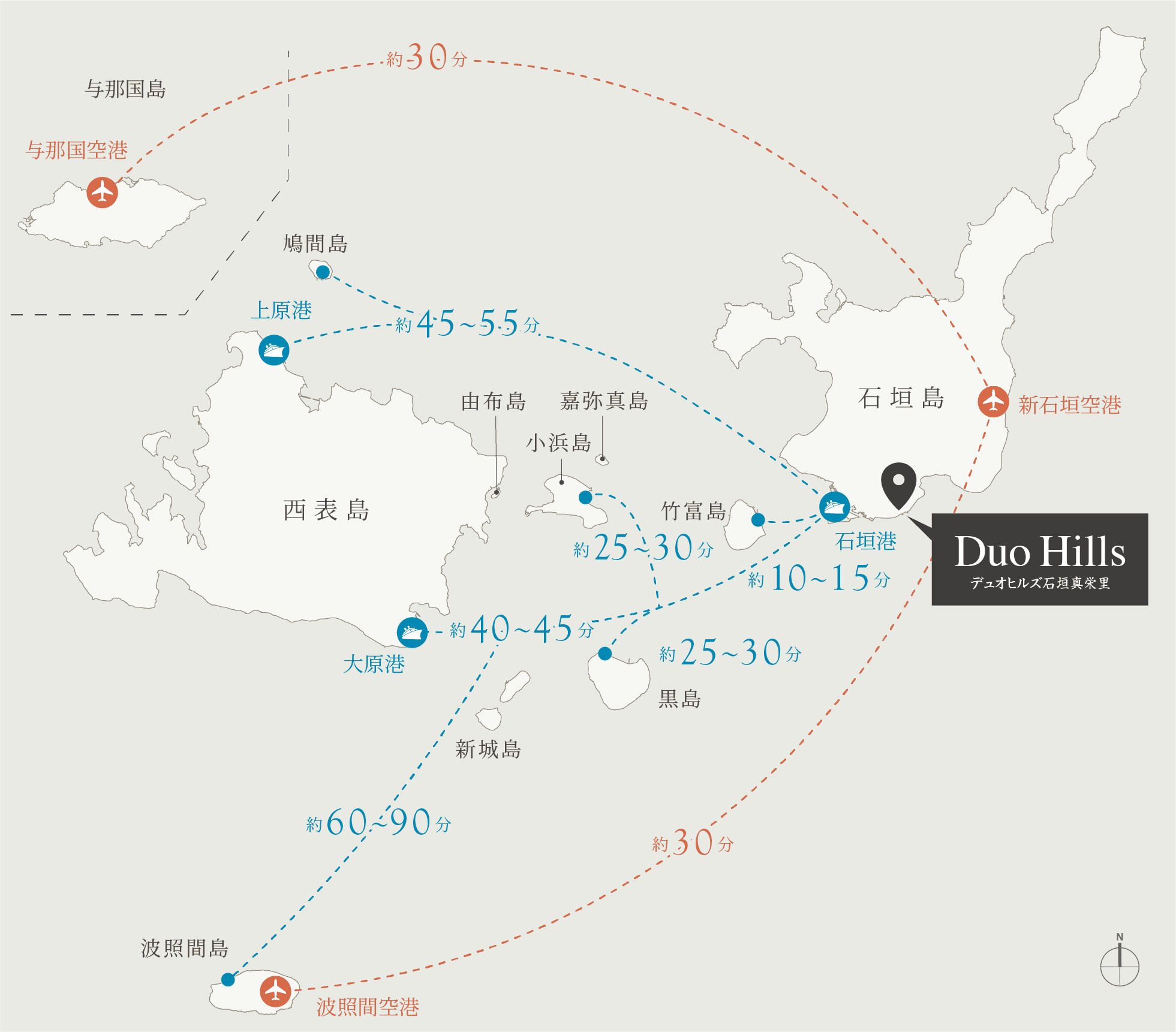 エリア概念図
