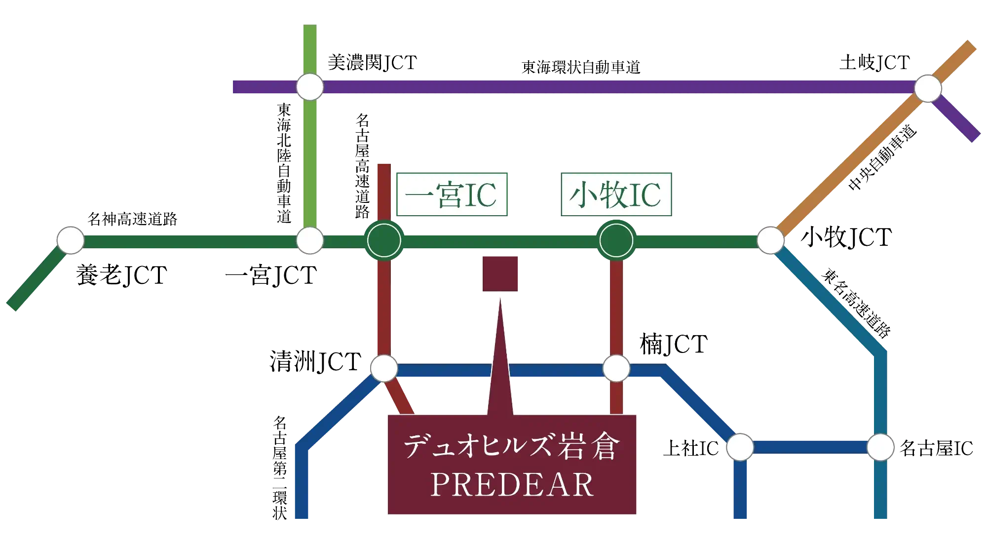 高速道路概念図