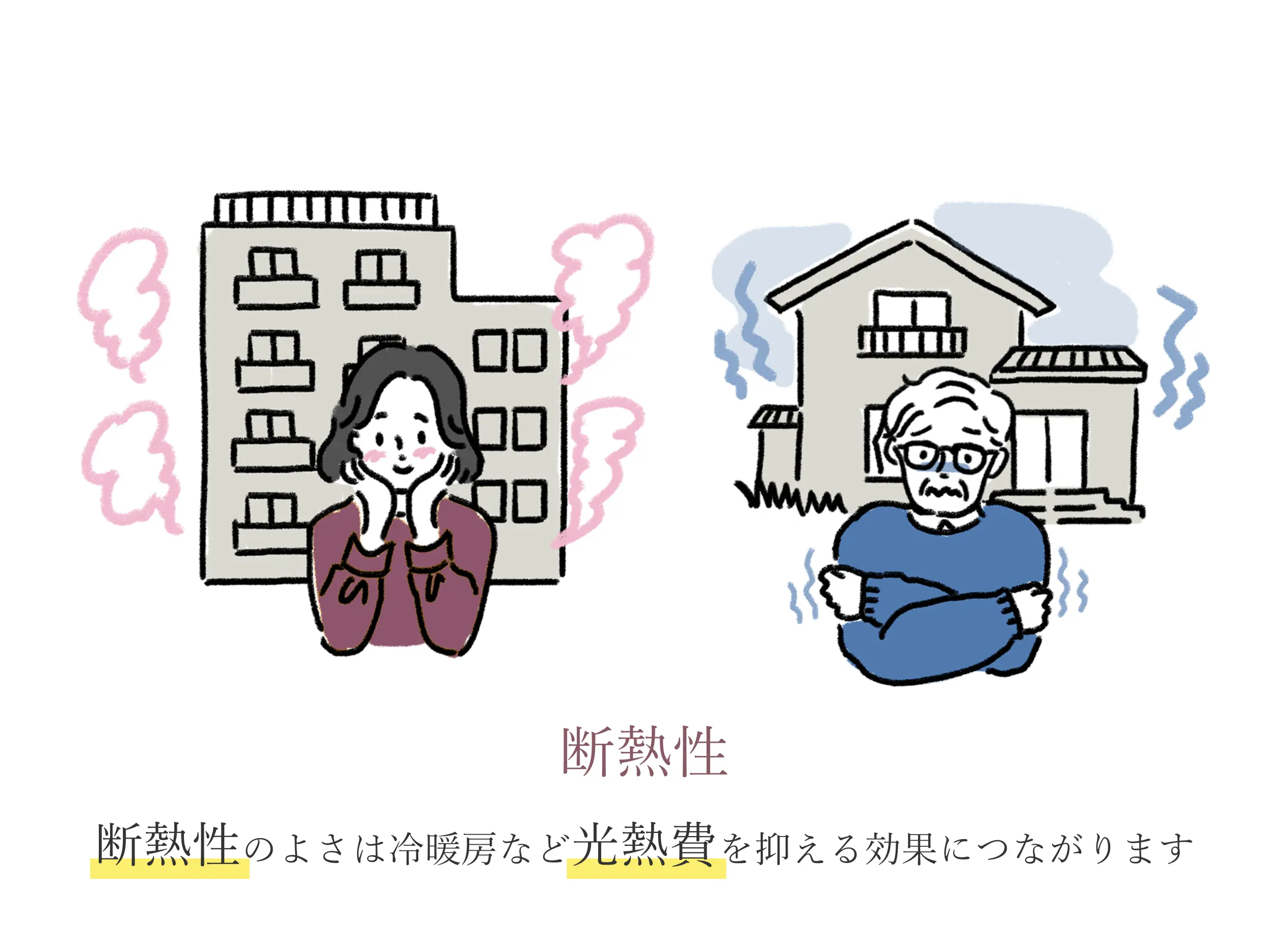 断熱性