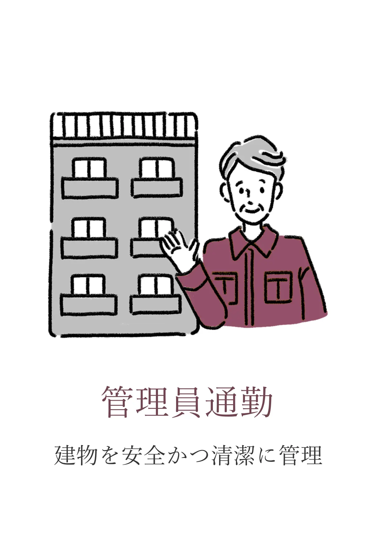 管理員通勤