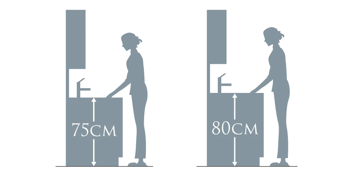 キッチン高さセレクト