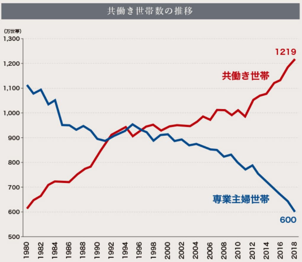 外観完成予想CG