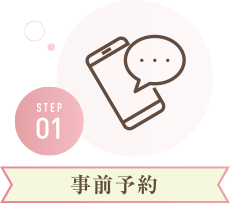 STEP01 事前予約