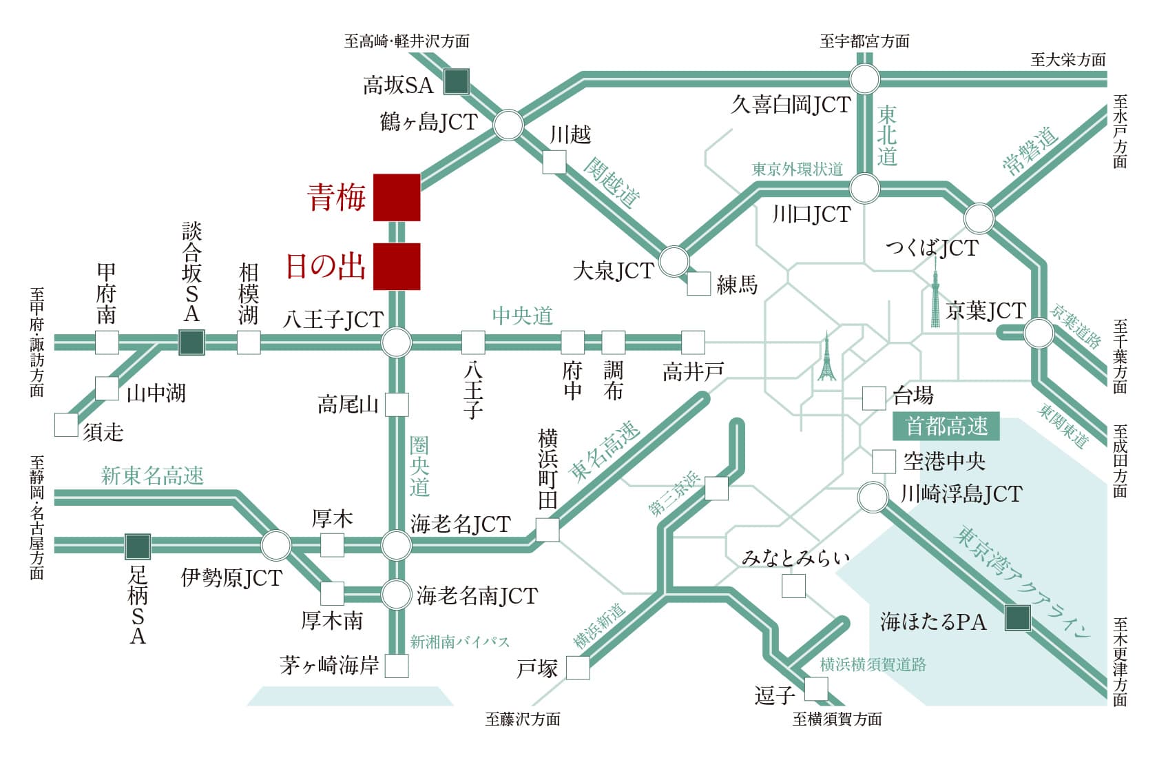 高速道路概念図