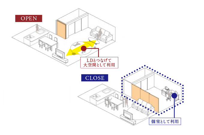 概念イラスト