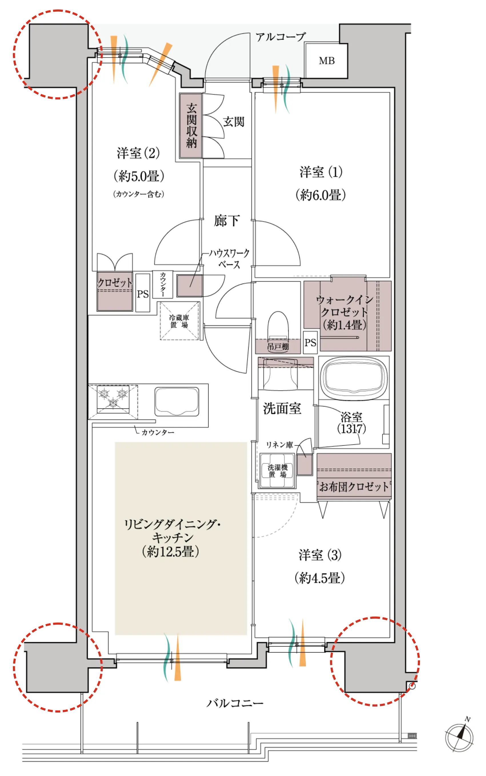 Iタイプ