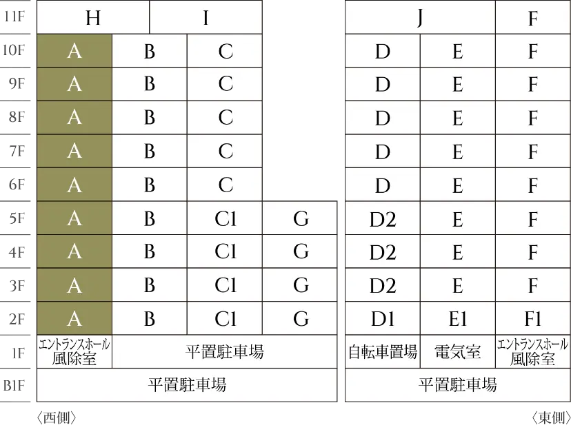 住戸位置図