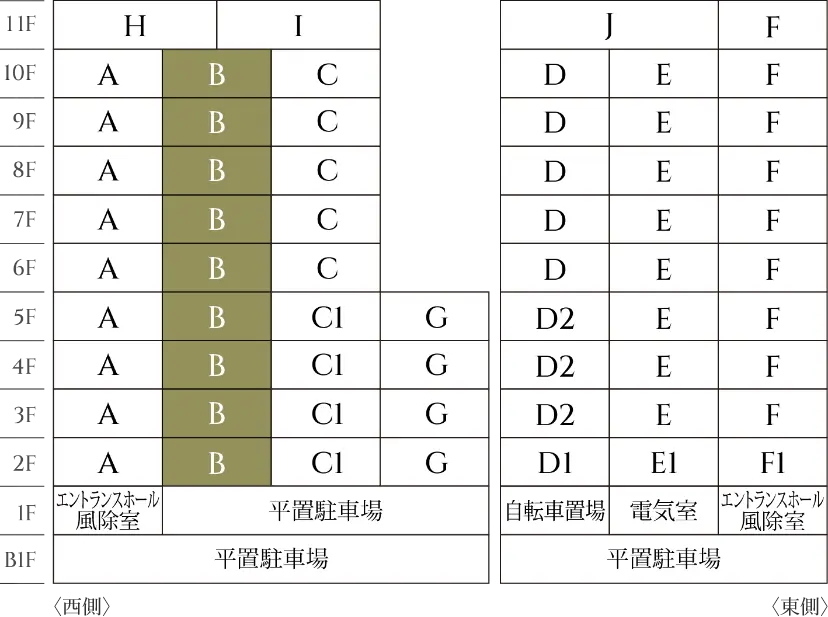 住戸位置図
