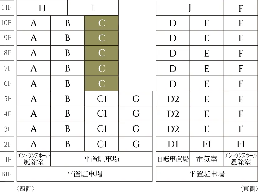 住戸位置図
