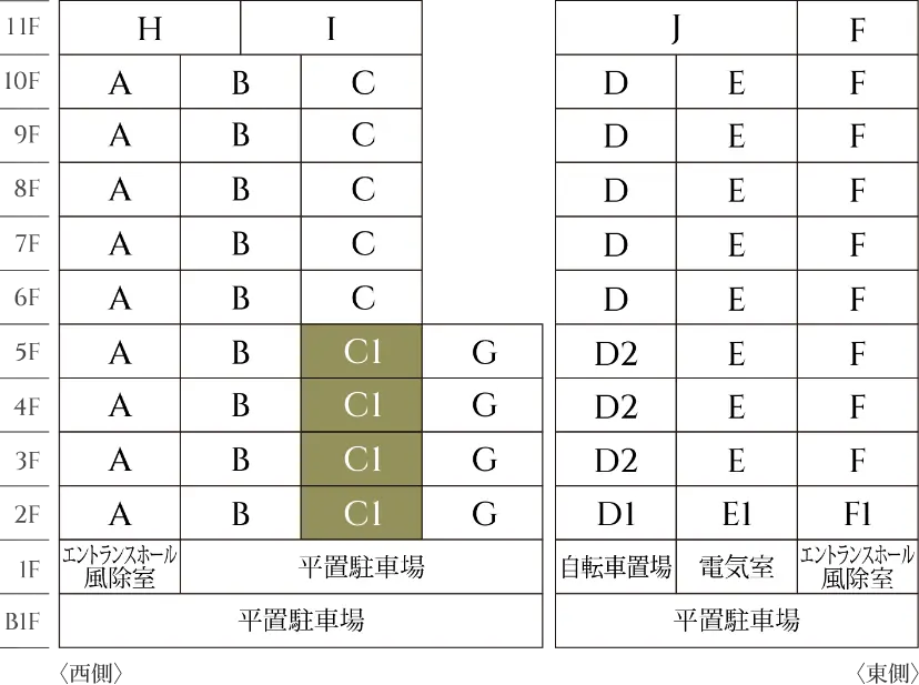 住戸位置図