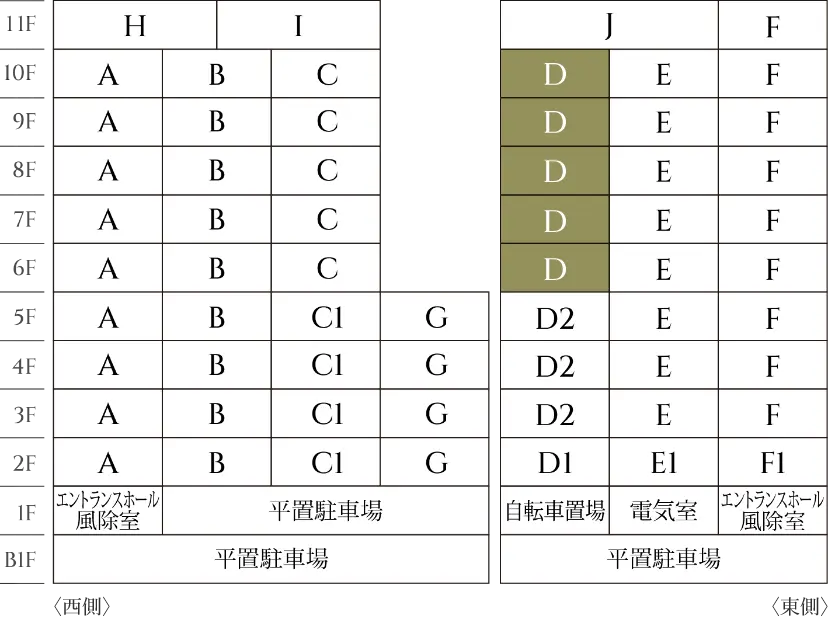 住戸位置図