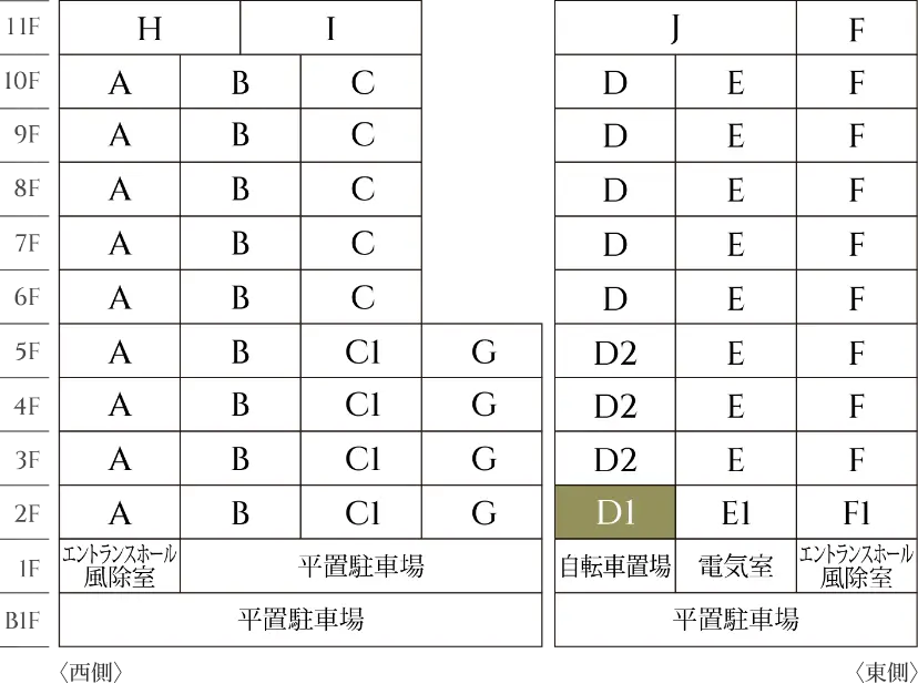 住戸位置図