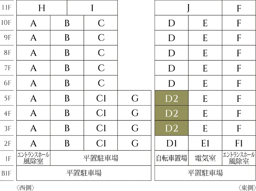 住戸位置図