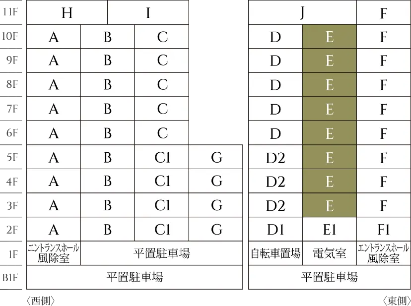 住戸位置図