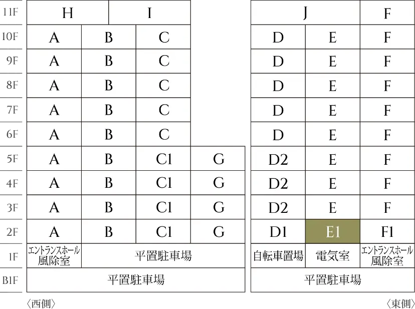 住戸位置図