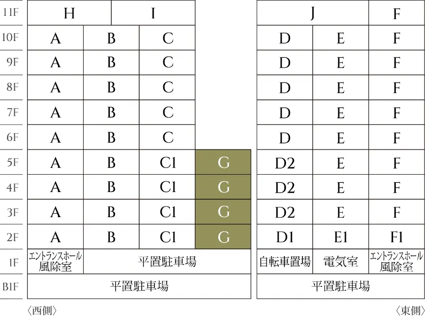 住戸位置図