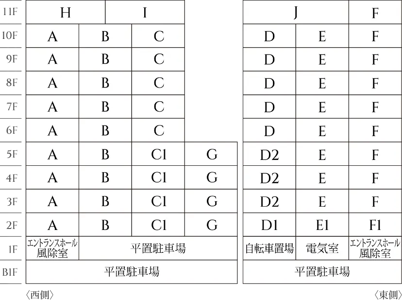 住戸位置図