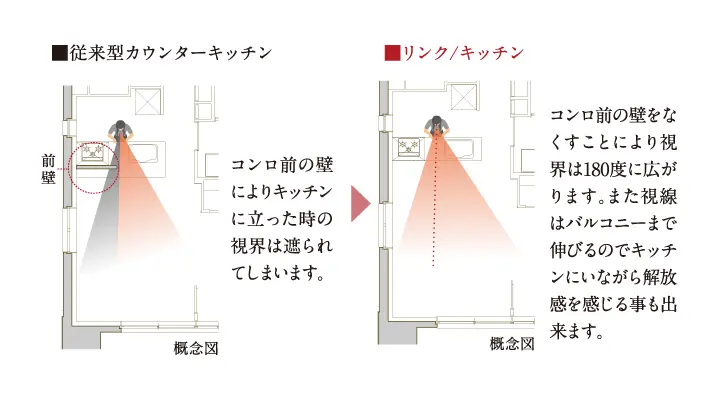ホーローキッチンパネル