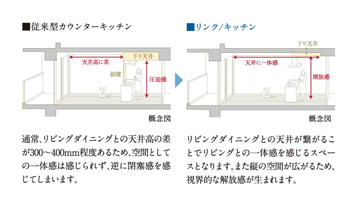 ホーローキッチンパネル