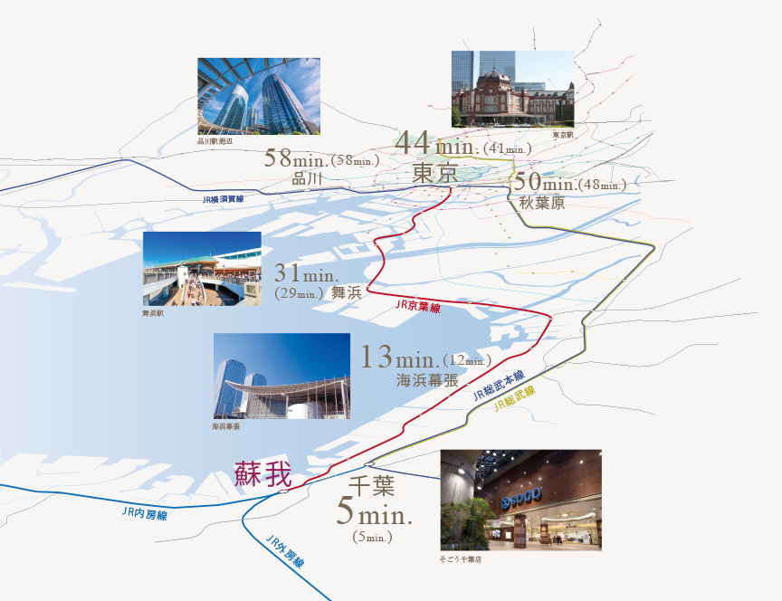立地概念イラスト