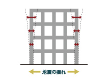 イメージイラスト