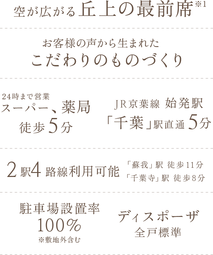 空が広がる丘上の最前席／お客様の声から生まれたこだわりのものづくり／24時まで営業スーパー、薬局徒歩5分／JR京葉線始発駅「千葉」直通5分／徒歩2駅4路線利用可能／駐車場設置率100%／ディスポーザ全戸標準