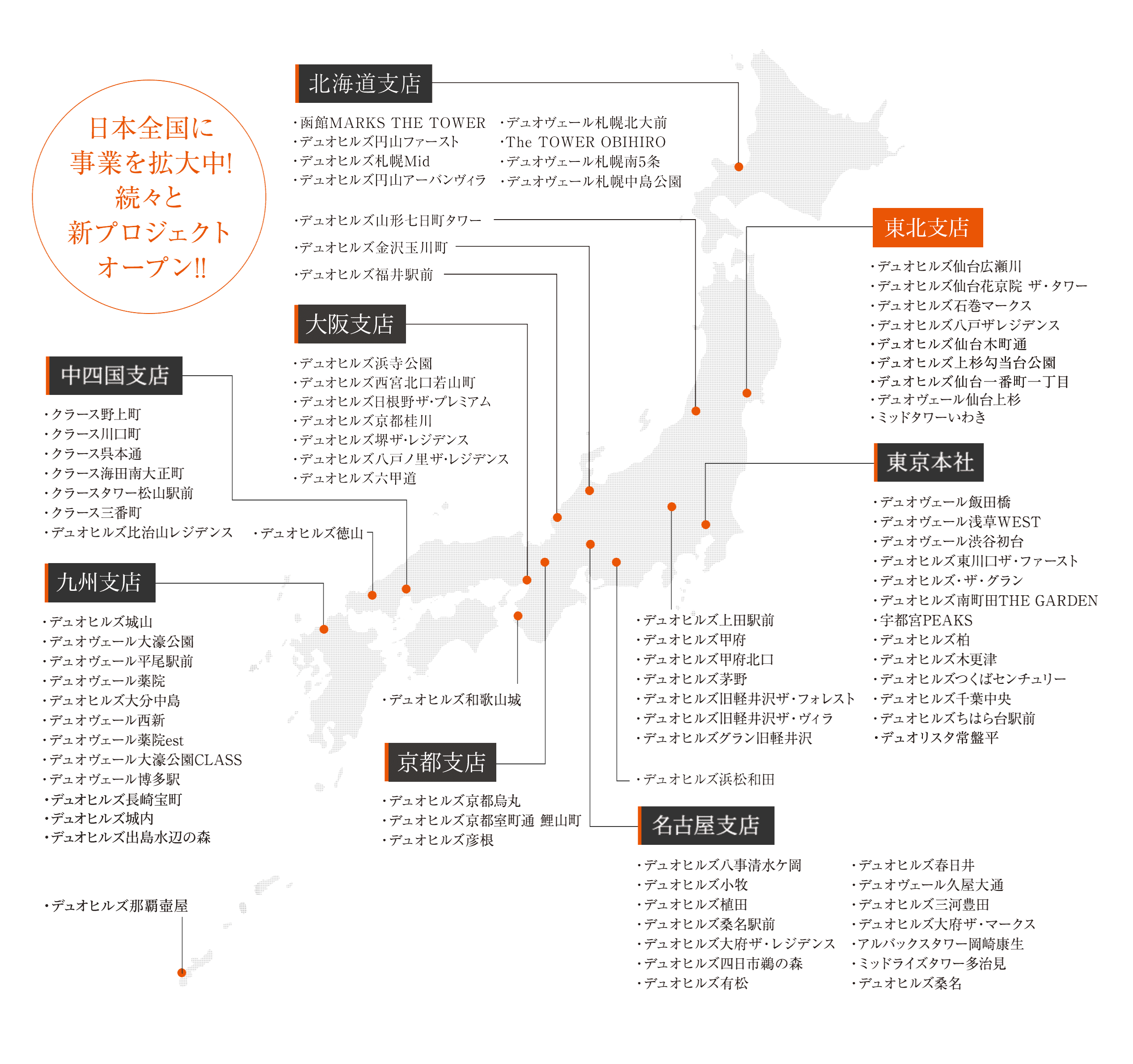 日本全国に事業を拡大中! 続々と新プロジェクトオープン!!