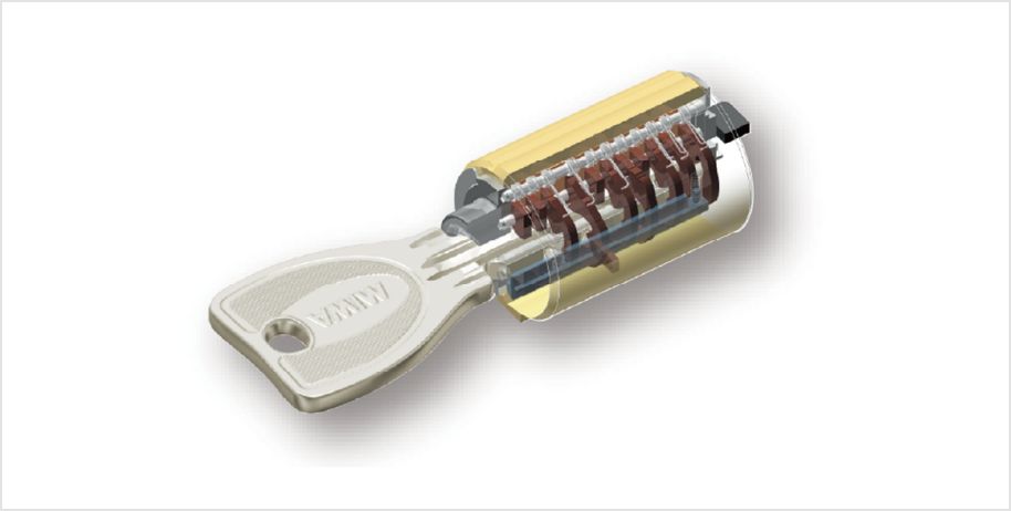 プログレッシブシリンダーイメージ