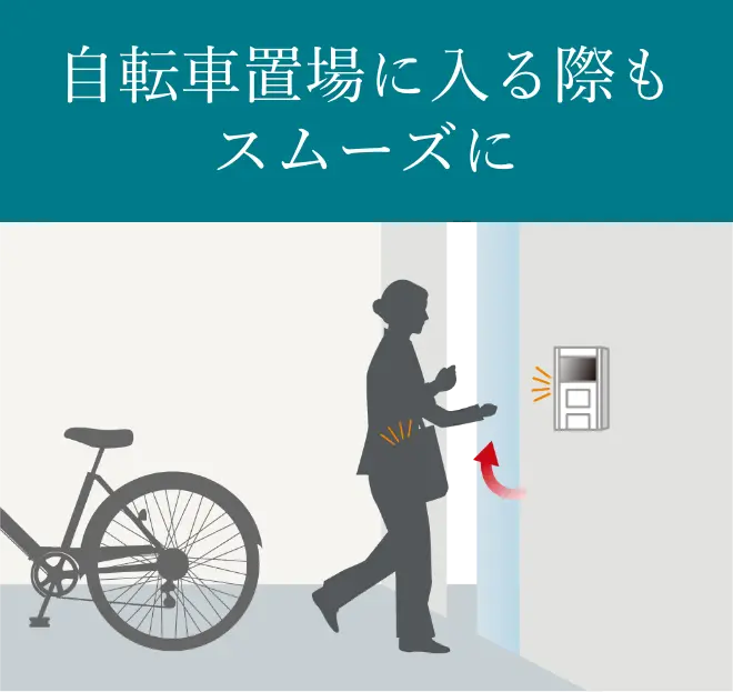 自転車置場に入る際もスムーズに