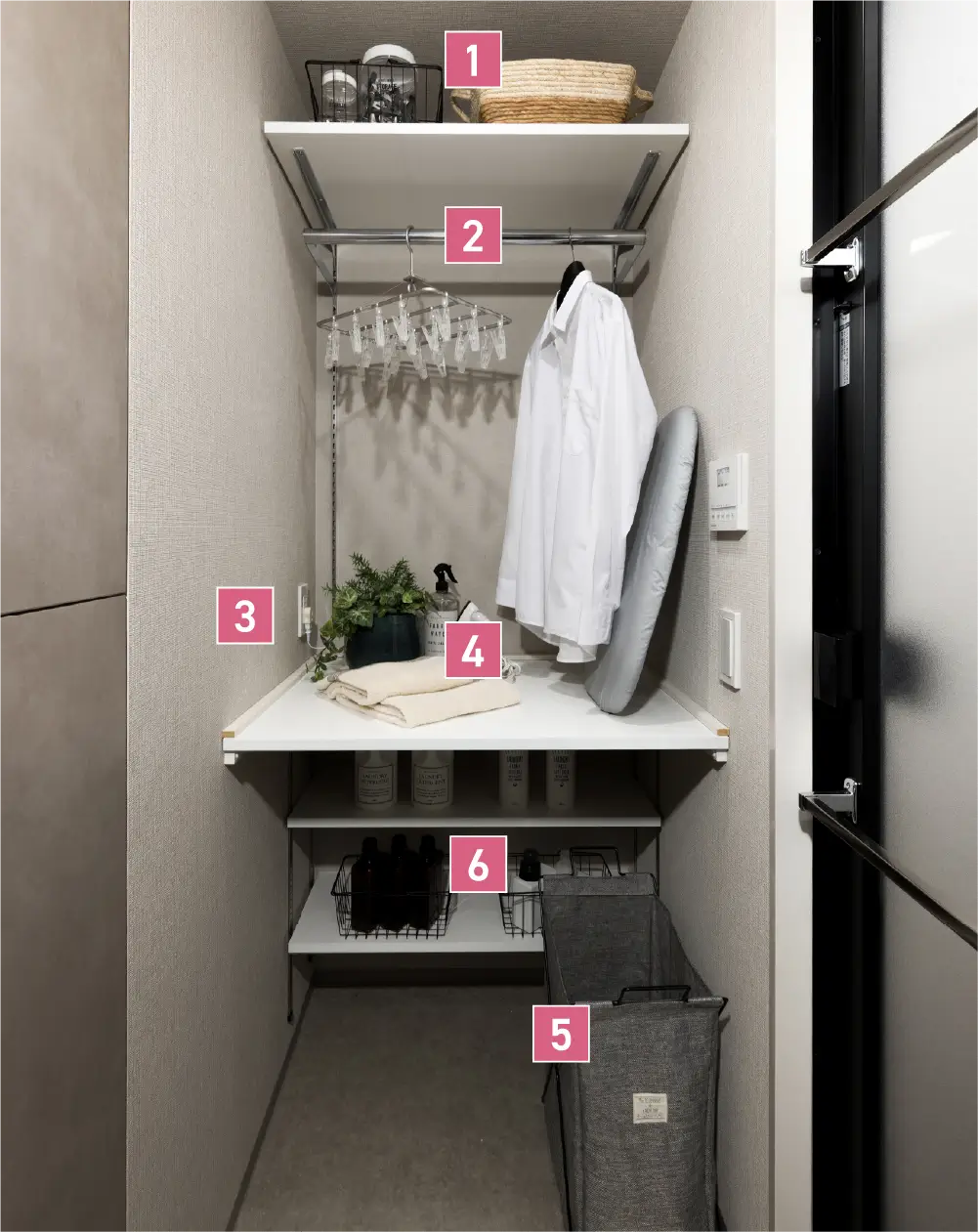 脱衣所のイメージ図