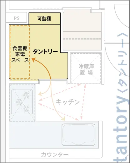 tantory〈タントリー〉