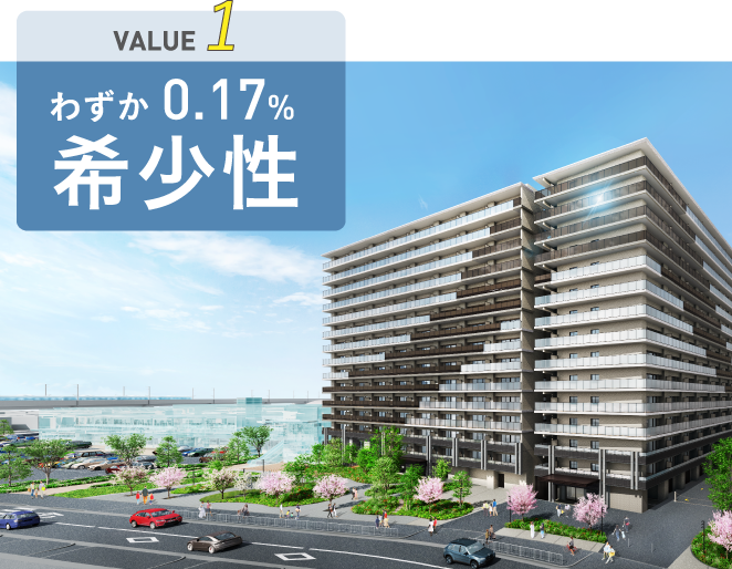 VALUE1 わずか0.17% 希少性