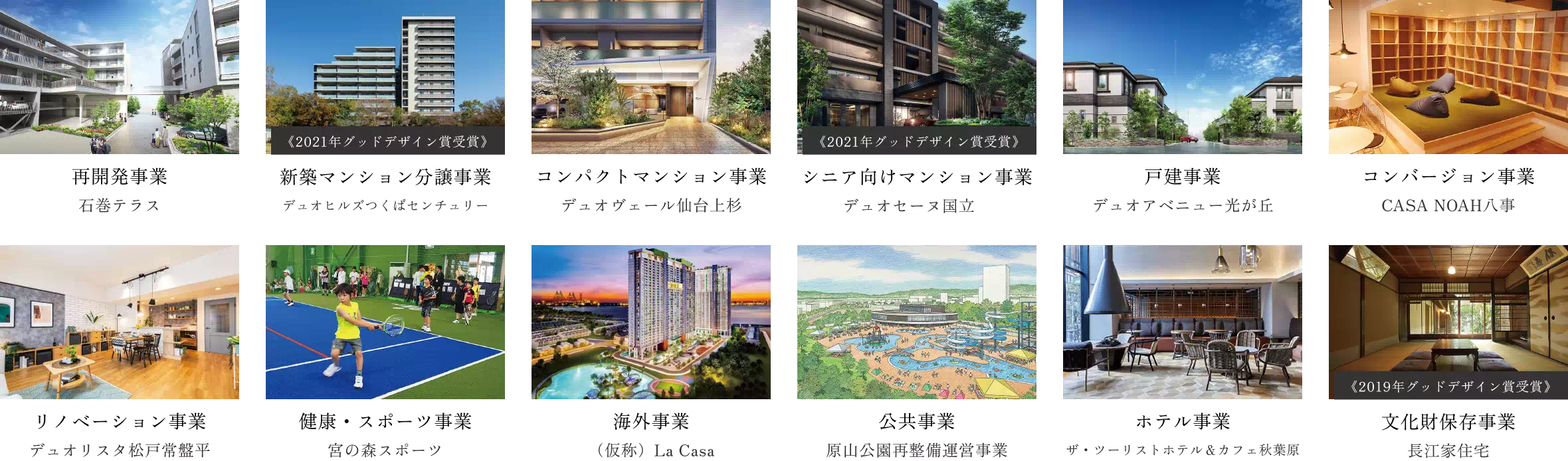 その他のエリアの事業