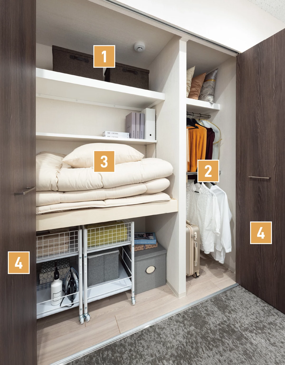 多機能物入 概念図