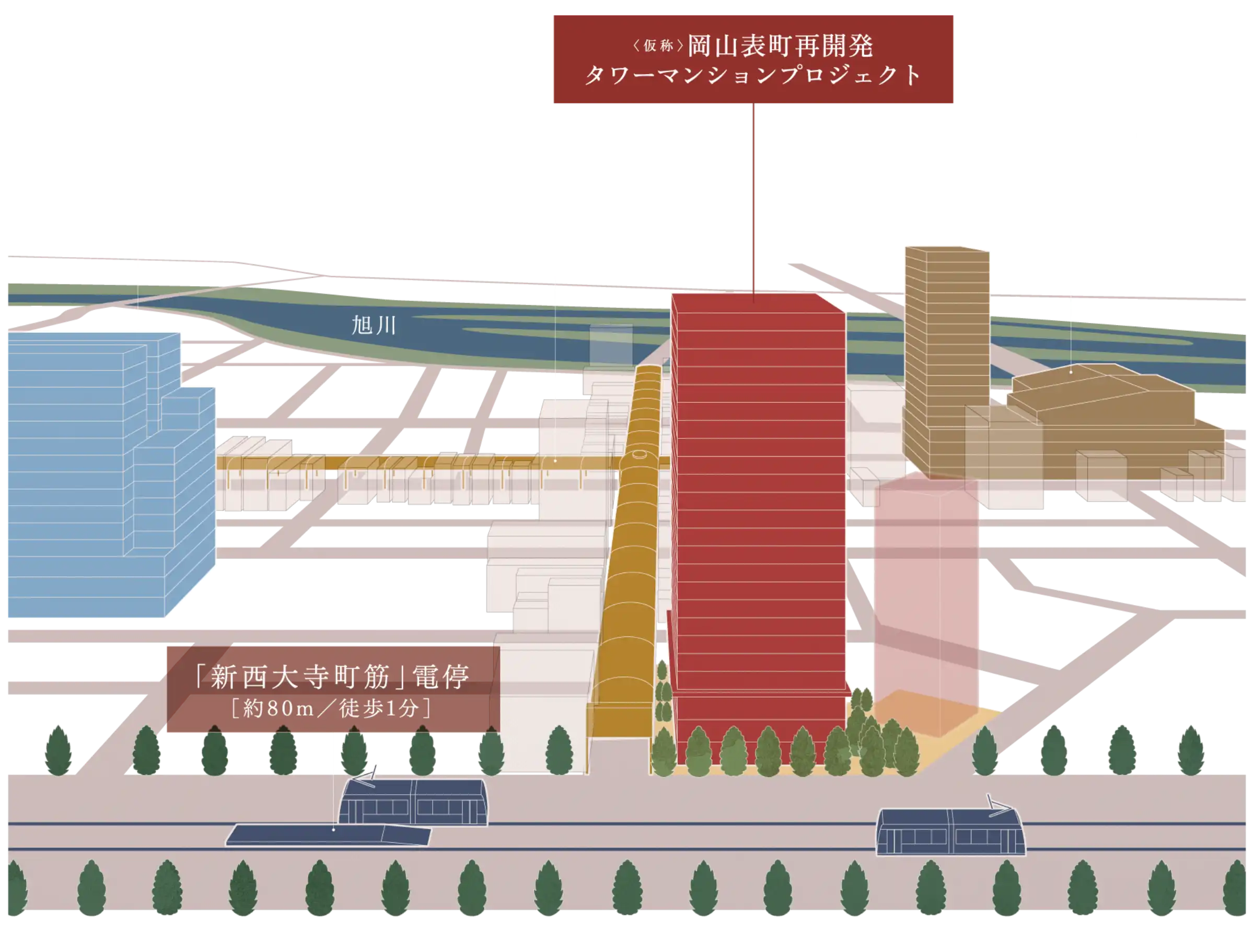 エリア概念図