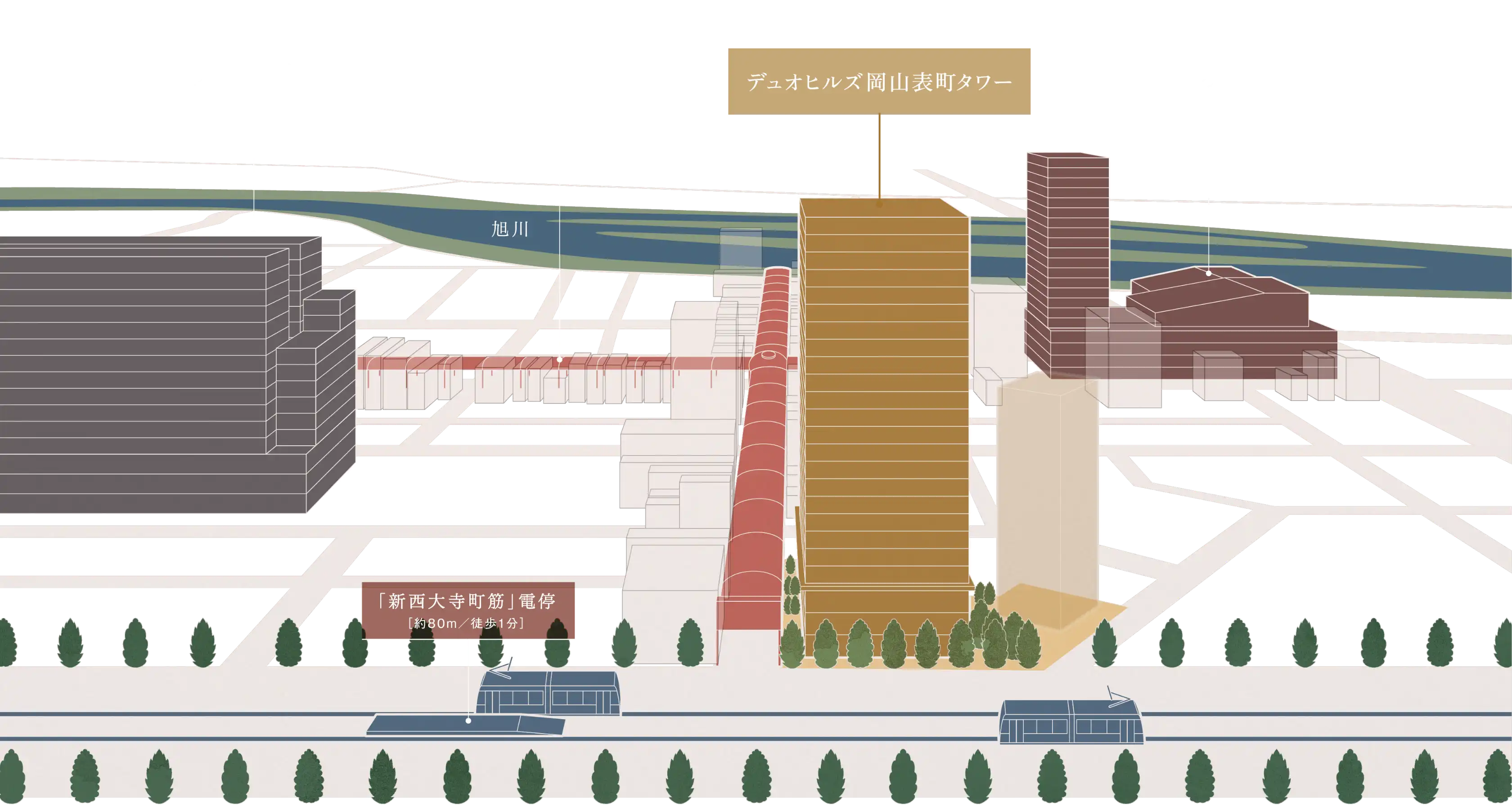 エリア概念図