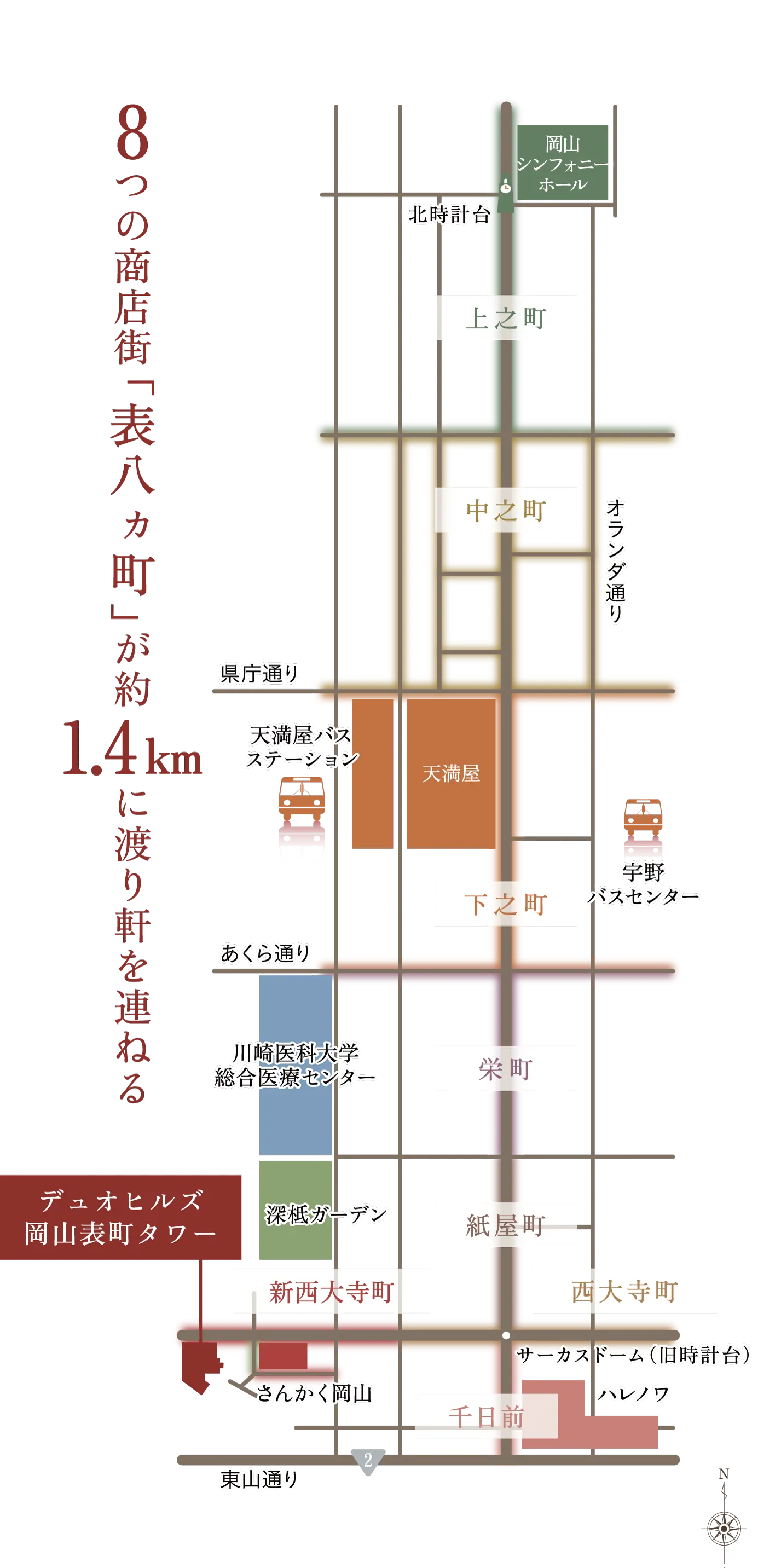 表町商店街概念図