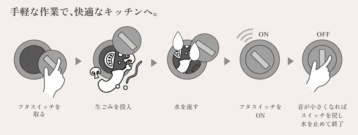 ディスポーザ