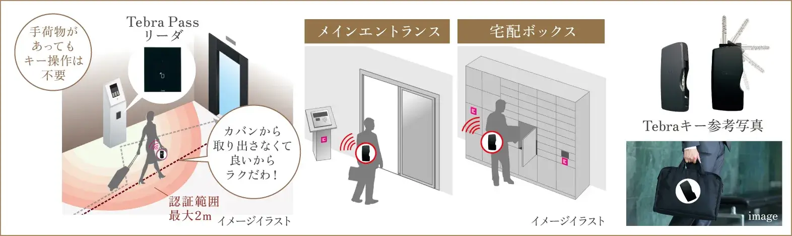 テブラパス