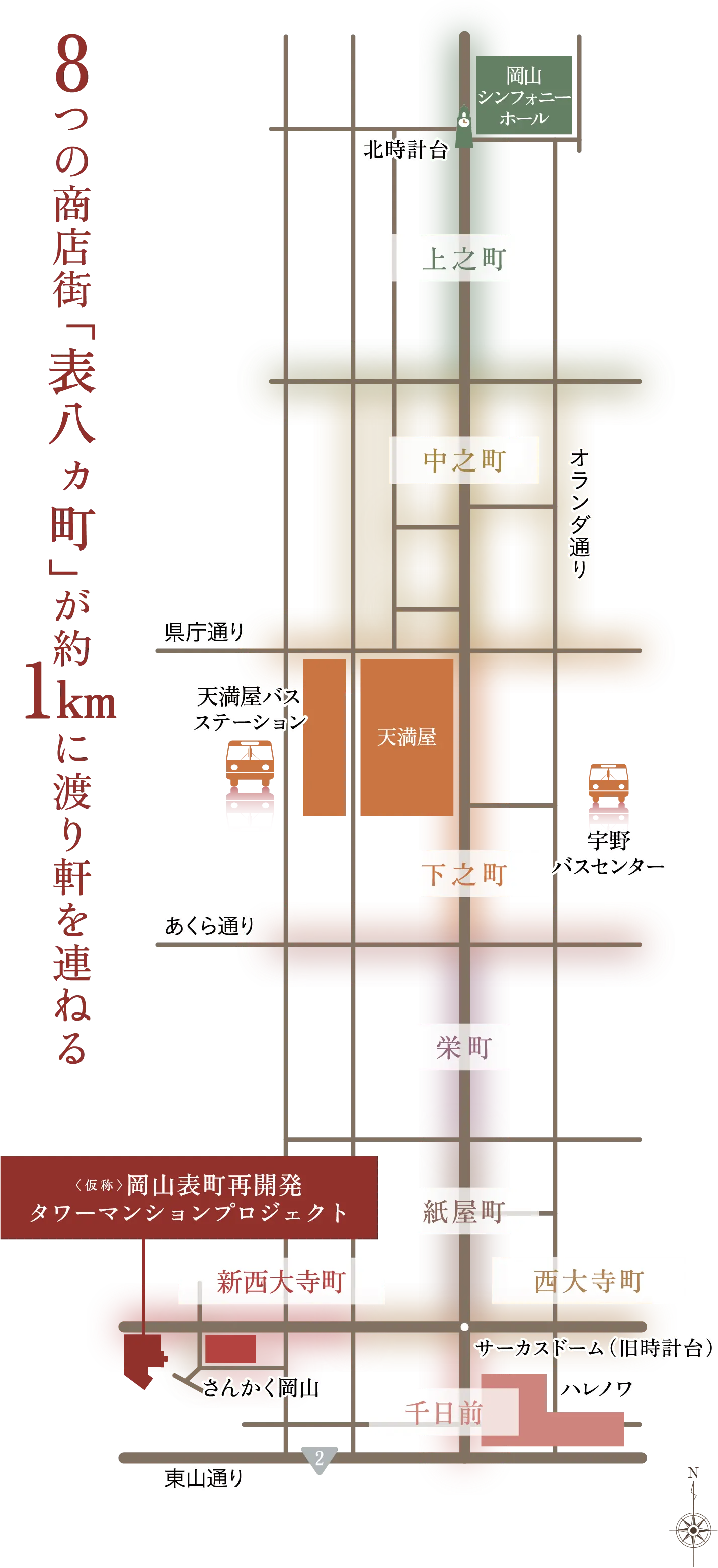 表町商店街概念図