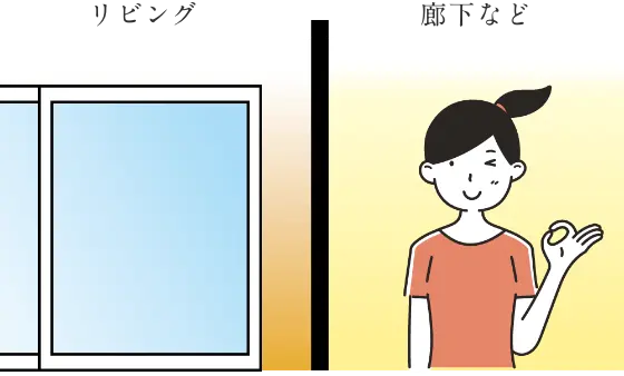 これからの住空間