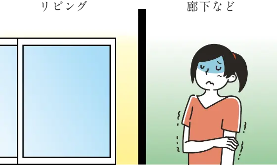 今までの住空間