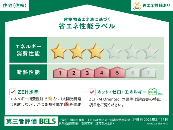 BELS（ベルス）