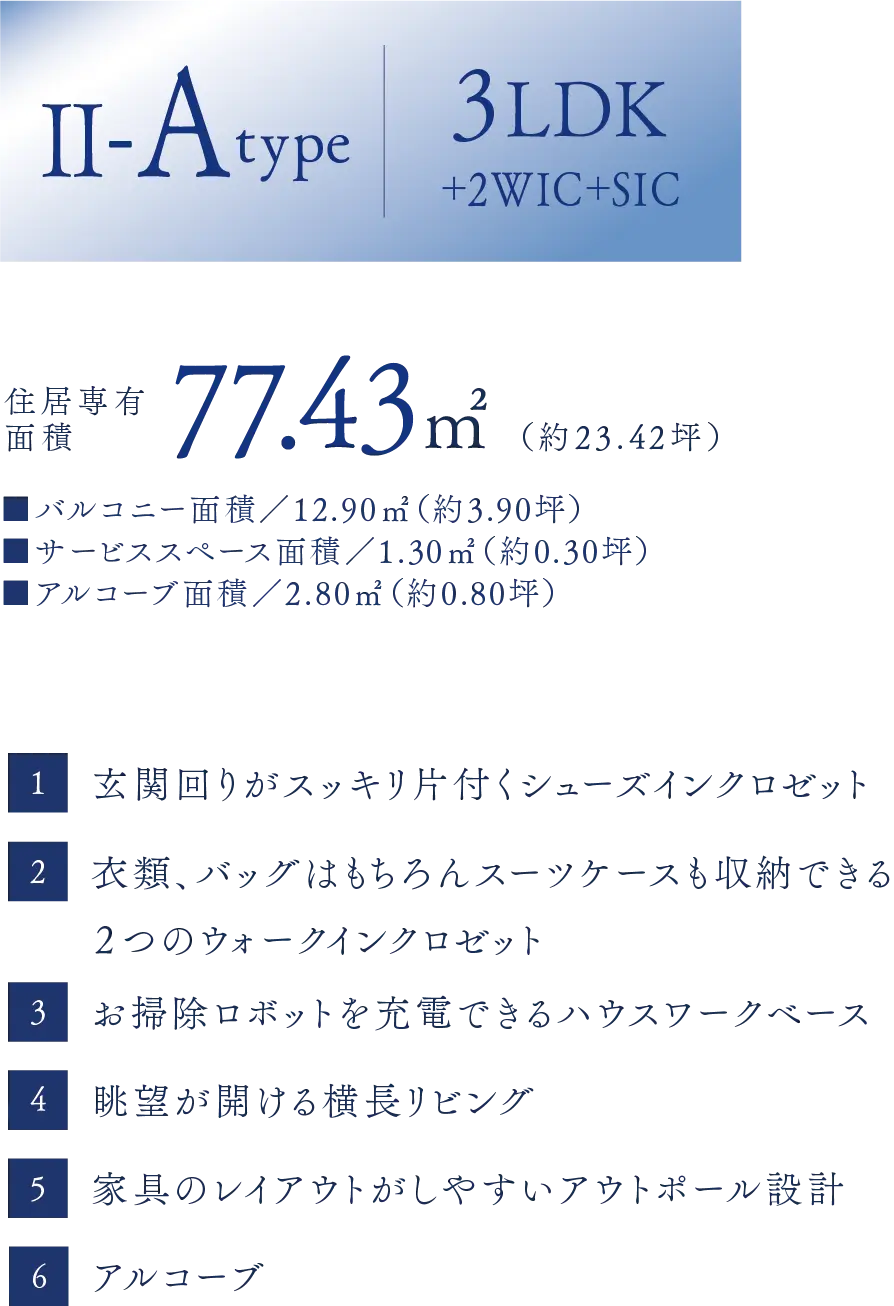 Ⅱ-A TYPE