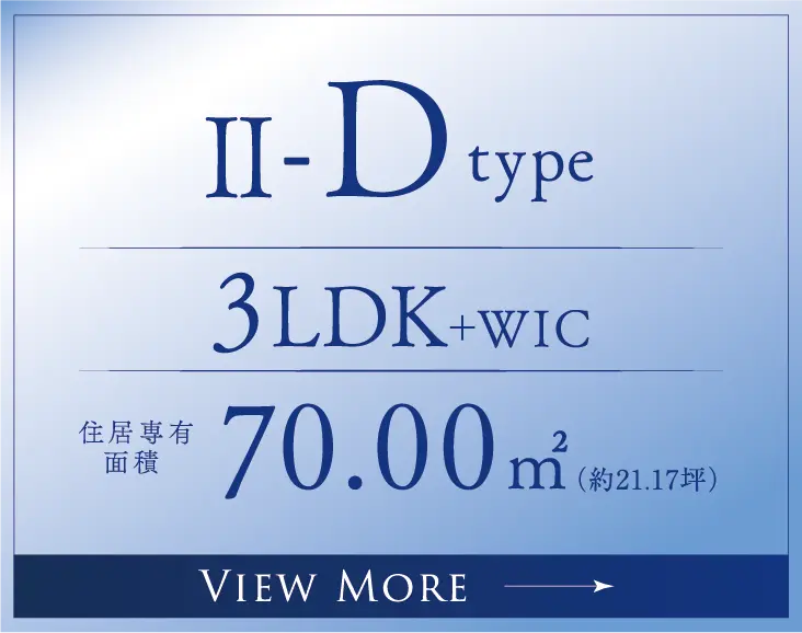 IIDtype